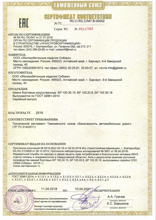 Сертификат соответсвия БР 100.30.15, БР 100.20.8, БР 100.30.18